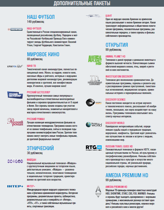 пакеты телекарта на 2021 год. тарифы тв карта. тарифы тв карта. телекарта пакеты каналов 2021. телекарта 150 каналов.